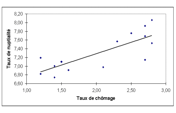 Graphe13