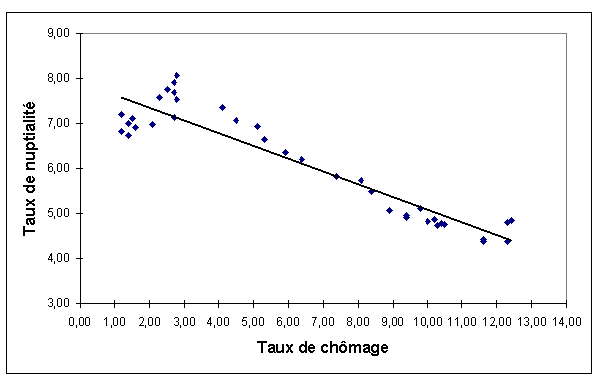 Graphe11